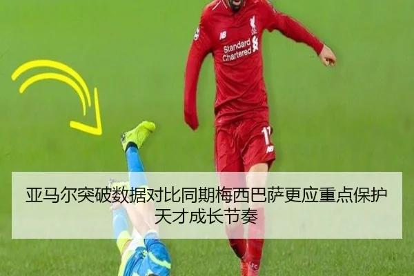 亚马尔突破数据对比同期梅西巴萨更应重点保护天才成长节奏